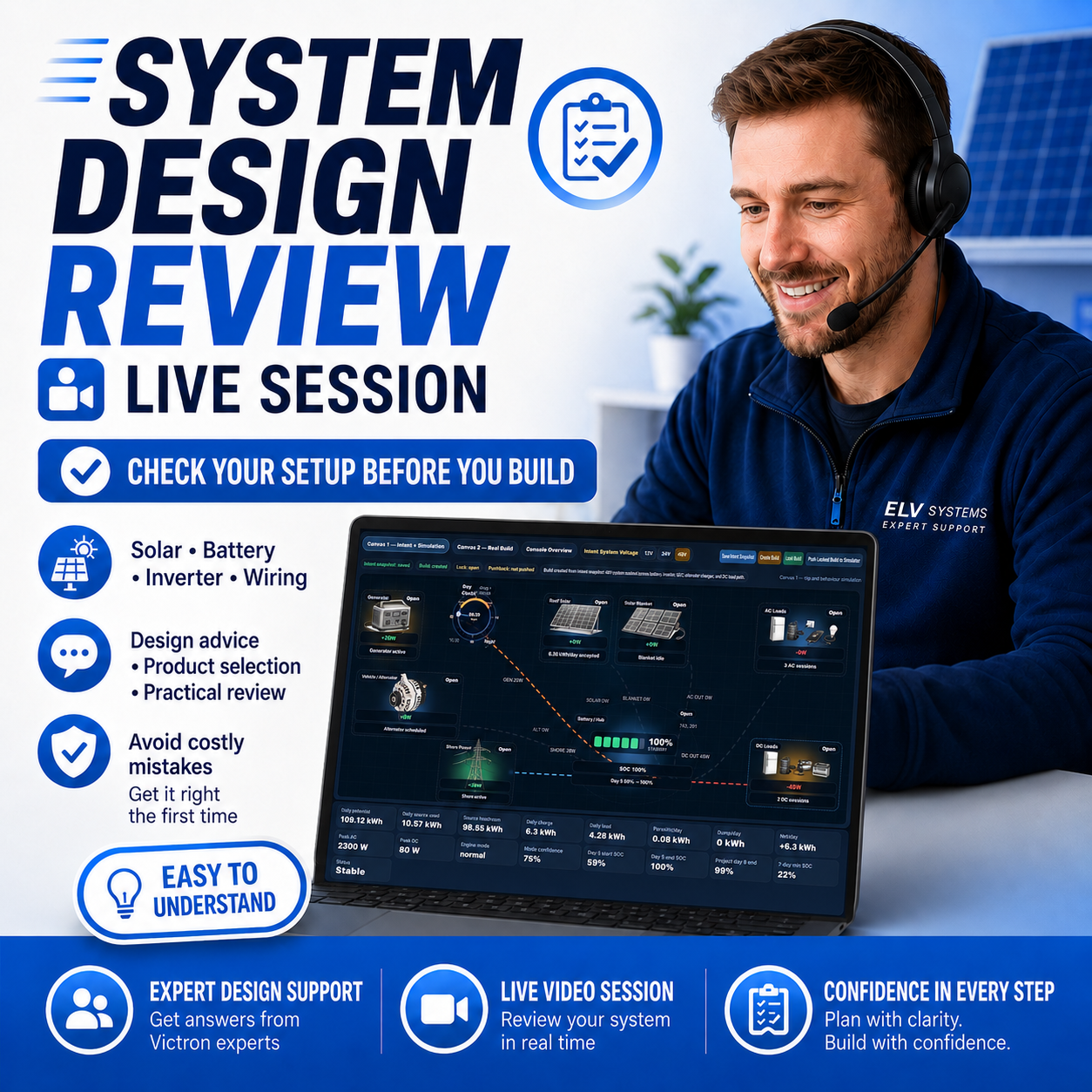 System Design Review — Live Session