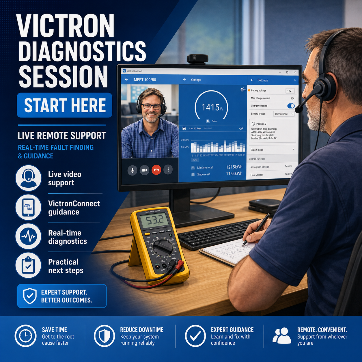 Victron Diagnostics Session (Start Here)